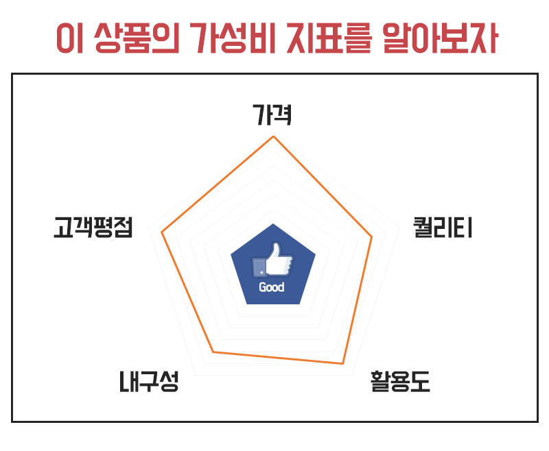 NEW CARD HOLDER WALLETS Wallet Card Necklace Name 