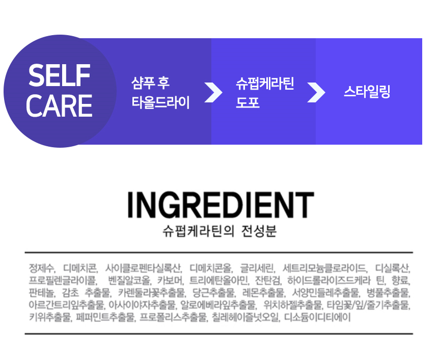 NEW HAIR CARE Shubu Keratin Hair Treatment 180g Sh