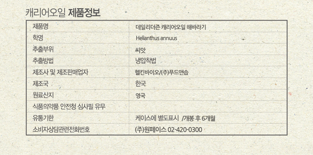 Ojerque Creamy Ceramide Baby Lotion 1000ml Baby Mi