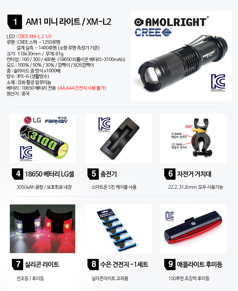 New Bicycle Tool Amolite AM1 mini bike headlight