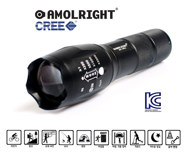 New Bicycle Tool AMOLITE AM1 standard bicycle head