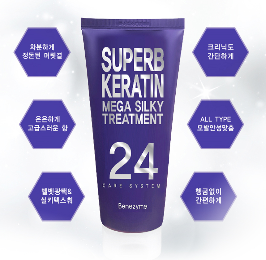 NEW HAIR CARE Shubu Keratin Hair Treatment 180g Sh