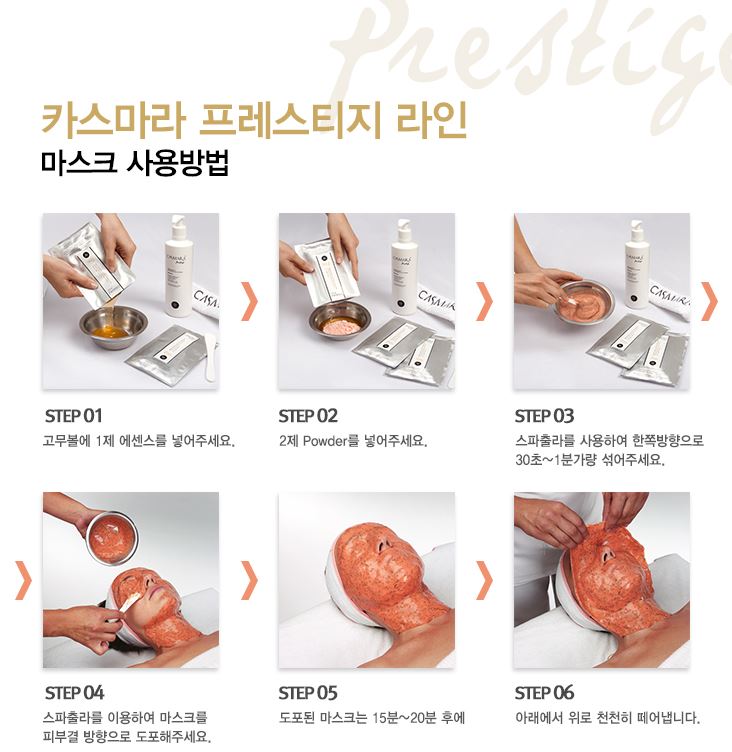 NEW SKIN MASQUE Cosmetics cosmetics multi-box mask