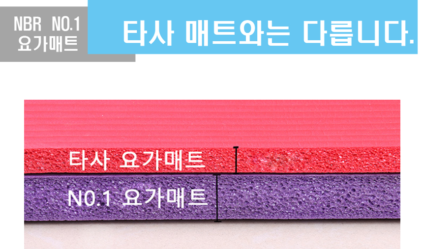 New Yoga Mat Yoga Mat eco-friendly exercise Thick 