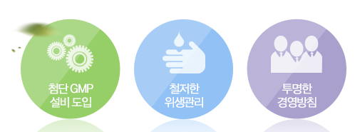 Korea Ginseng D &amp A CK Compound k K red ginseng