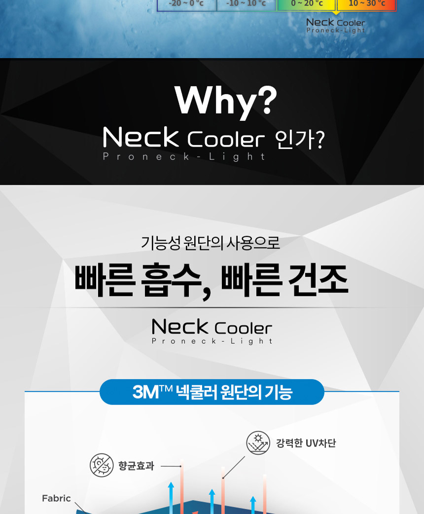 3M Climbing mask UV sunscreen Face shield Summer f