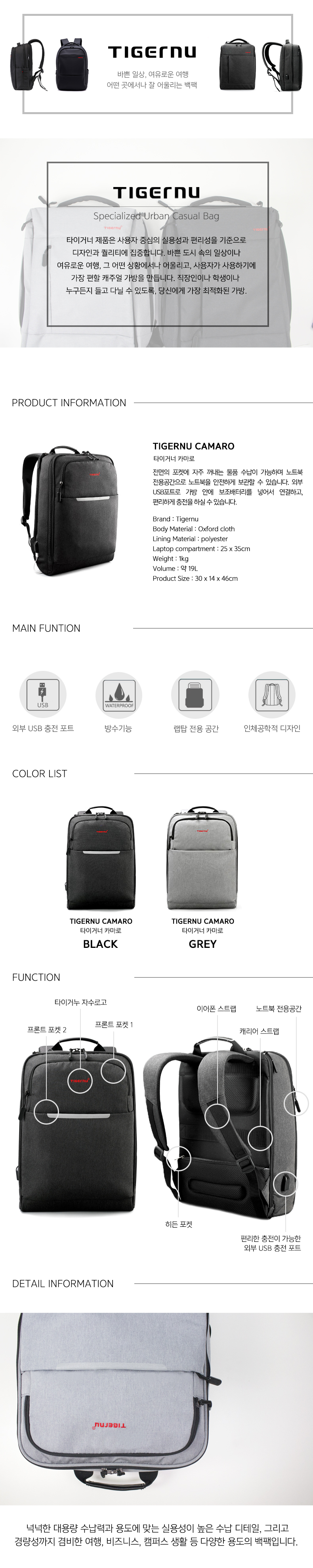 NEW BACKPACK Tiger's Backpack College Student W