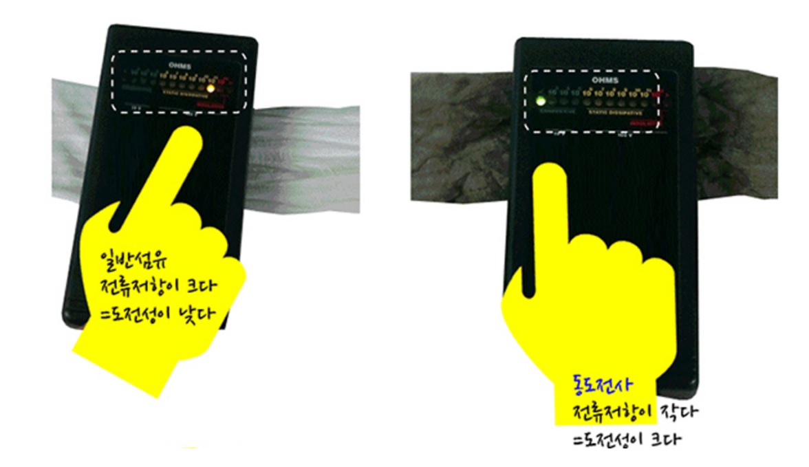 Yohabi winter clothes 3-piece mask winter fashion 