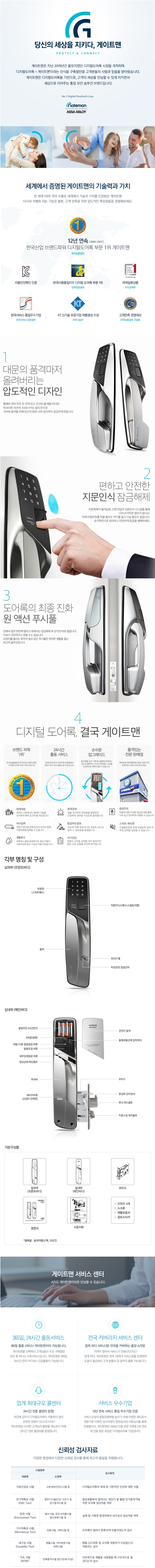 New Doorlock Nationwide free installation goods Ga