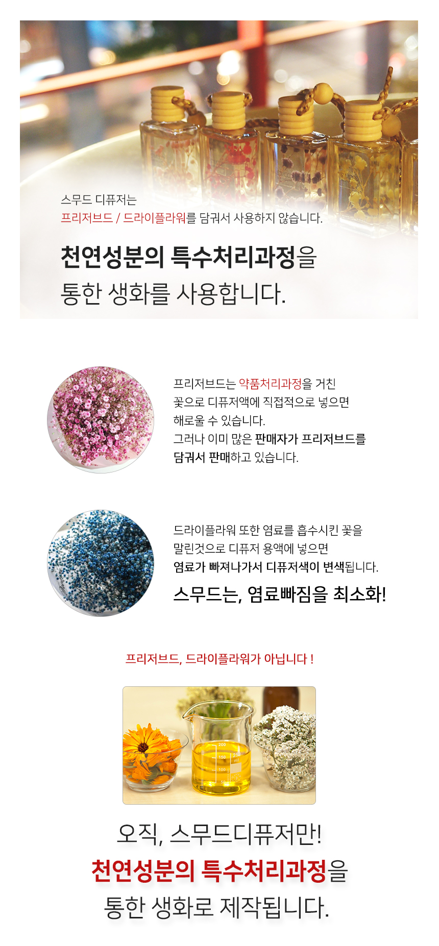 Car Air Freshener Car Air Freshener Flower Diffuse