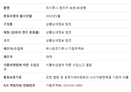 George Lucy lightweight one-touch cold storage bot