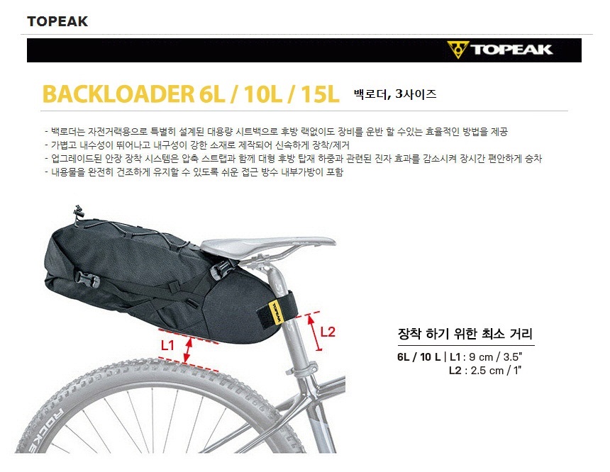 New Bicycle Tool Topic Bag BackLoader 6L More Back