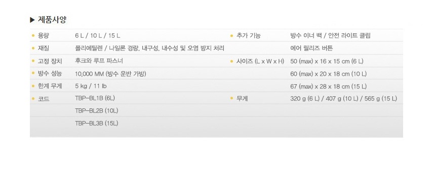 New Bicycle Tool Topic Bag BackLoader 6L More Back