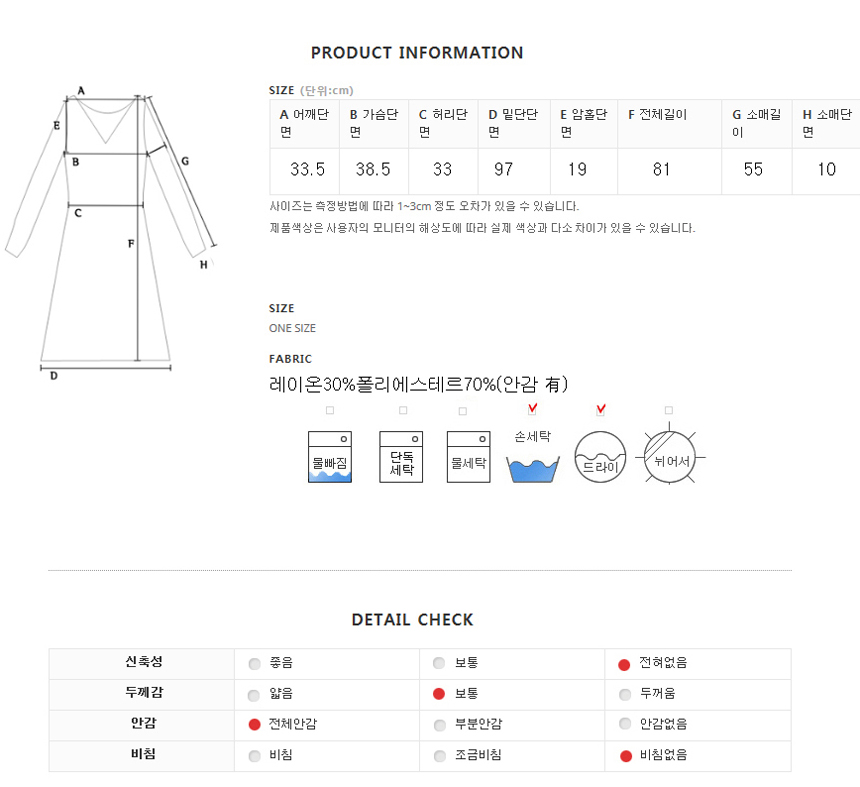 Heart Signal Bae Yun-kyung Red Wine Lace One Piece