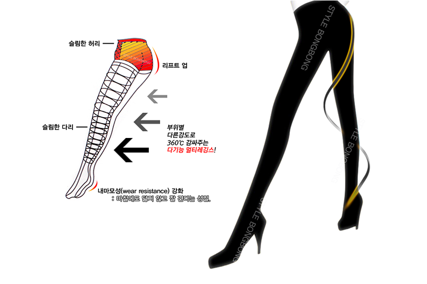 Compression Slimming Tights Compression Stockings 