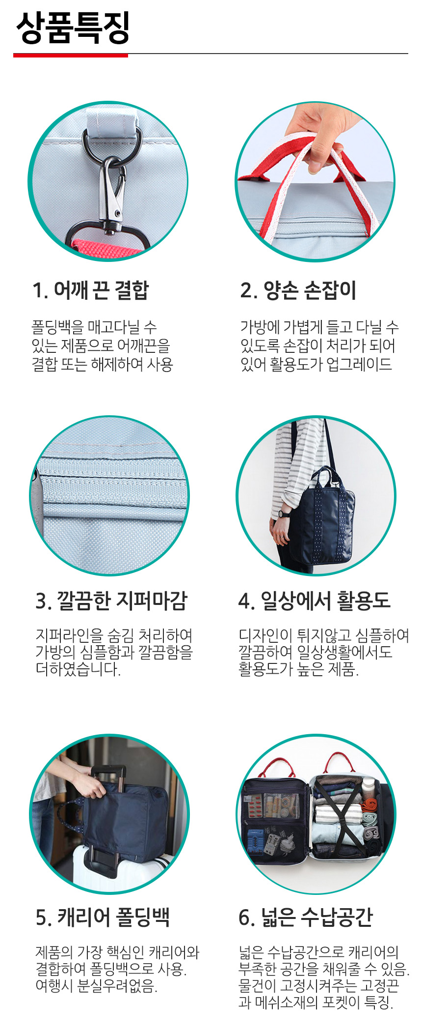 Travel Luggage Lindas Travel Carrier Folding Auxil