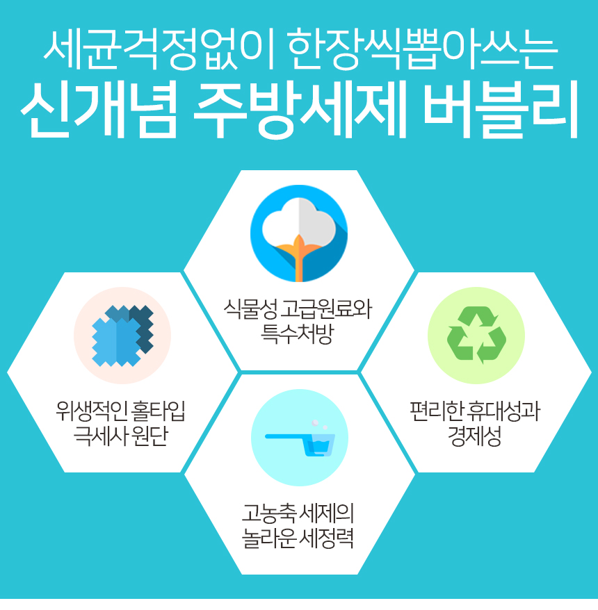 Scrubber Dish Washing One-day disposable scrubbing