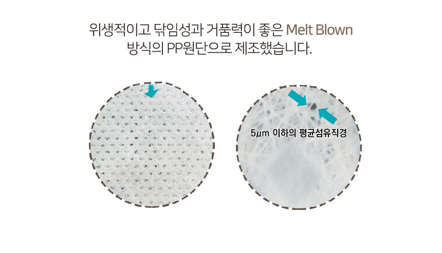 Scrubber Dish Washing One-day disposable scrubbing