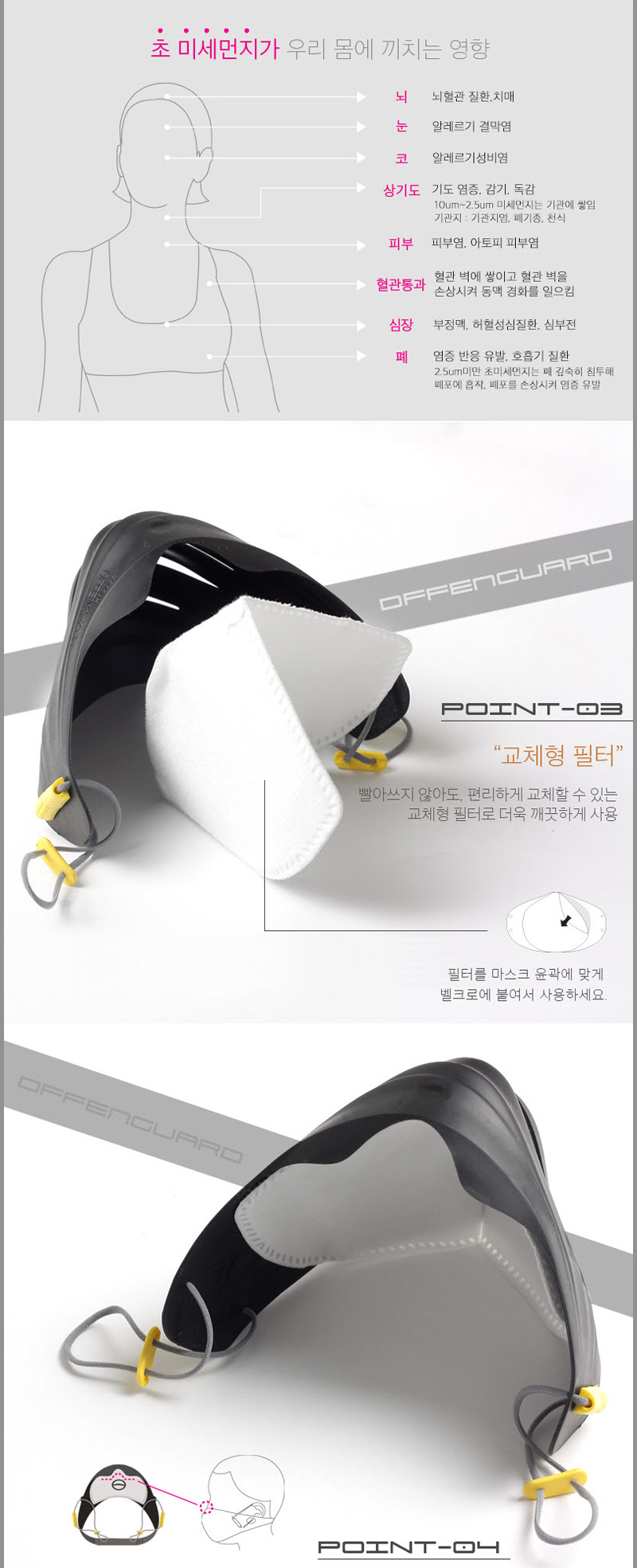 Offensive guard Climbing bike Fine dust prevention