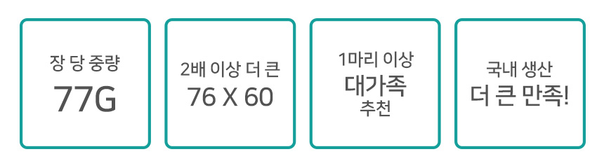 Dog pouch pad small size large 100 sheets standard