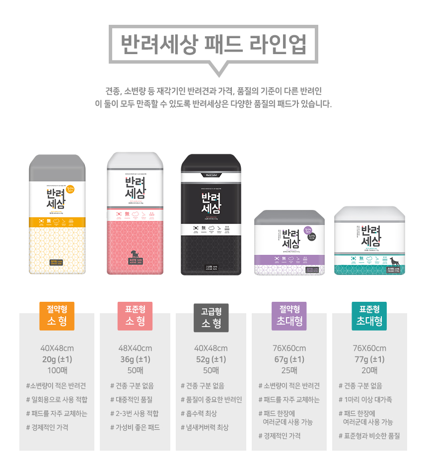 Puppy dog ​​pouch paddle world 50-grade pet dog sm