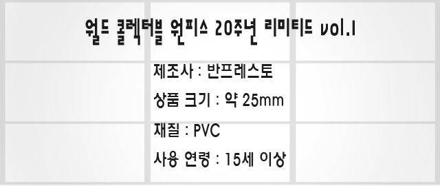 One Piece World Collectable 20th Anniversary Limit