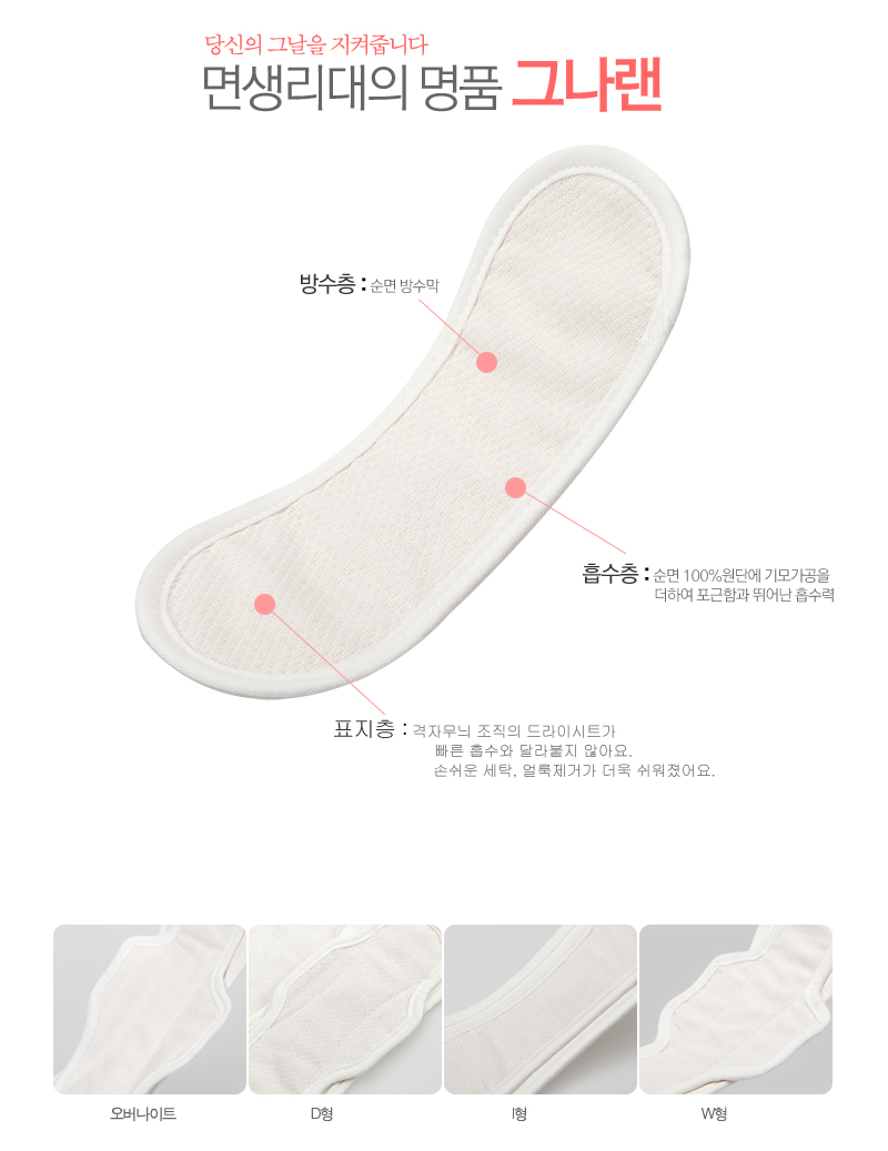 Organic cotton cotton linen set Organic cotton cot