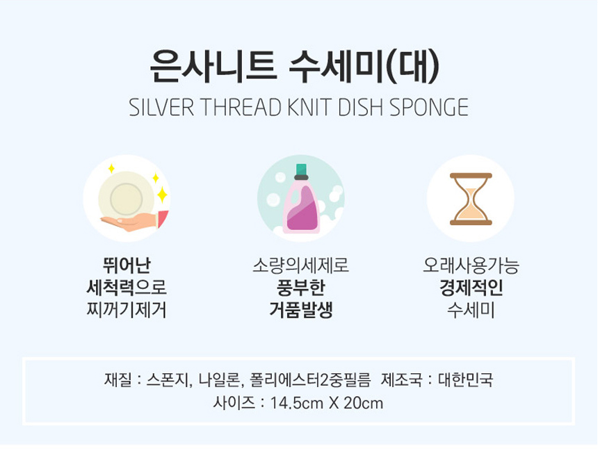 Scrubber Dish Washing Clean Sponge Scourer Small M