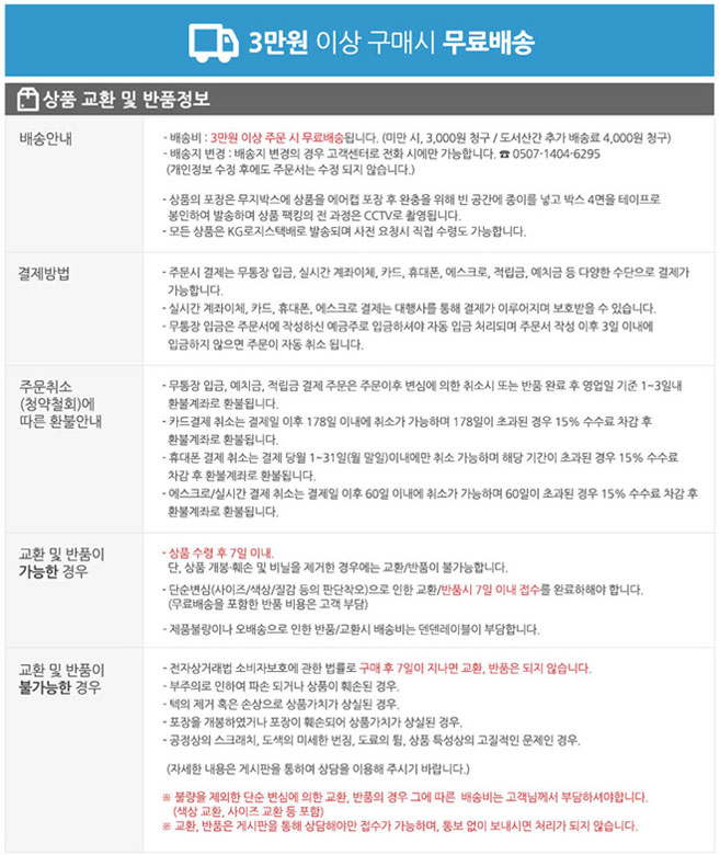 One Piece World Collectable 20th Anniversary Limit