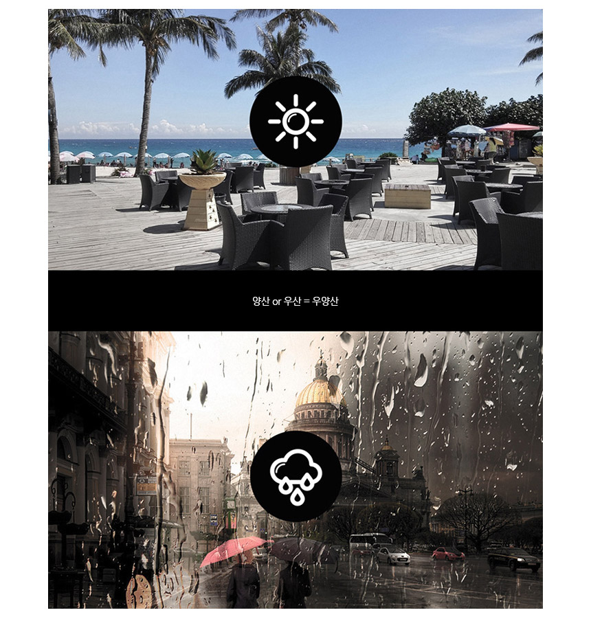 Mini Umbrella Flower Ultraviolet UV protection 3 s