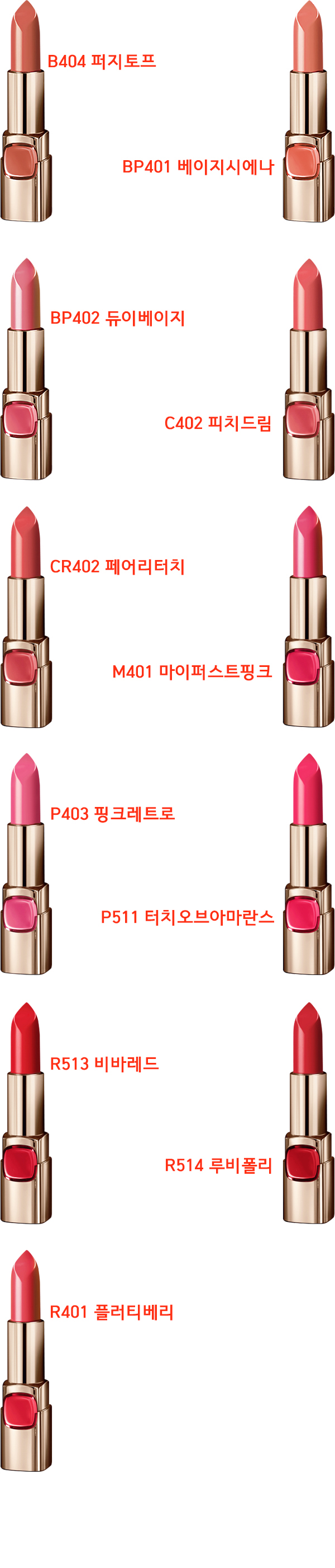 L'Oreal Paris Paris Color Le Rouge Rouge Point 