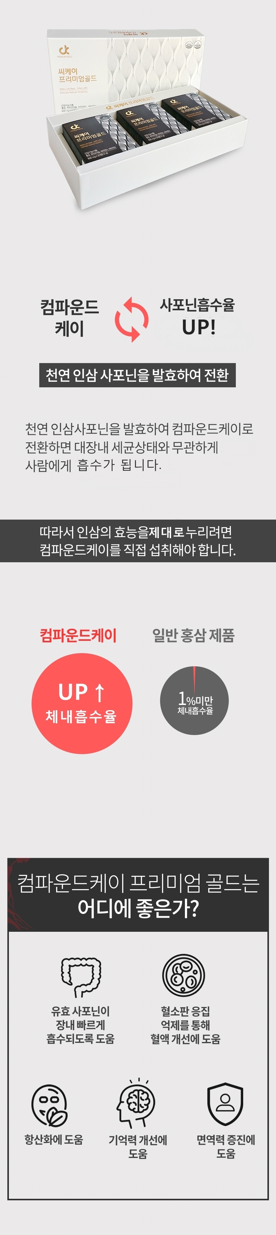 Korea Ginseng D &amp A CK Compound k K red ginseng