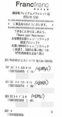 Franc france denim eco bag 20s Daily look item sty