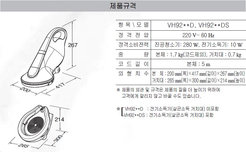 LG Acupuncture Vacuum Cleaner VH9211D Powerful cau