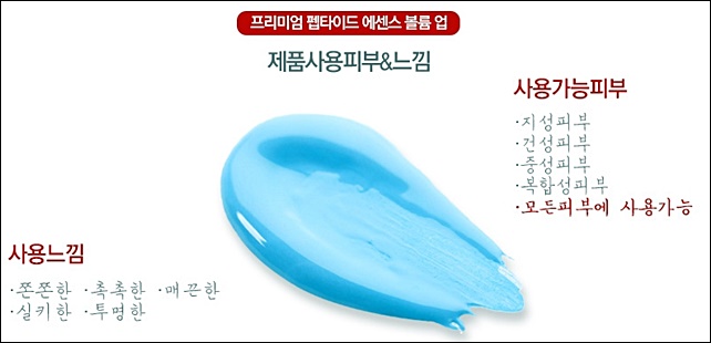 Macklin Genuine Premium Peptide Essence Volume Up 