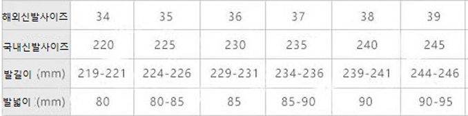 Stiletto Tongue Middle Hill 8cm Women 20s Fall Sho