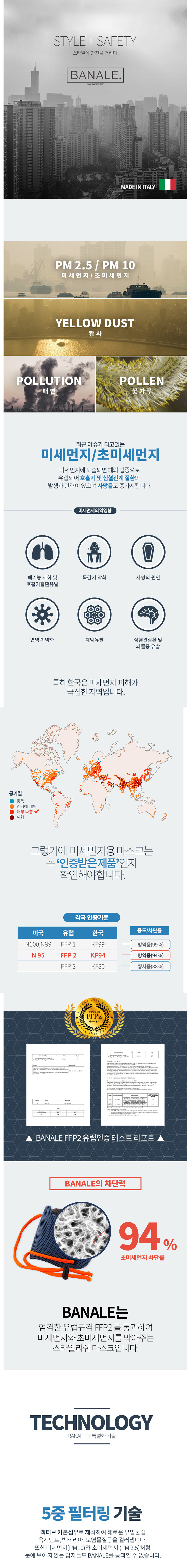 Italy imports Barnell bicycle mask KF94 dust prote