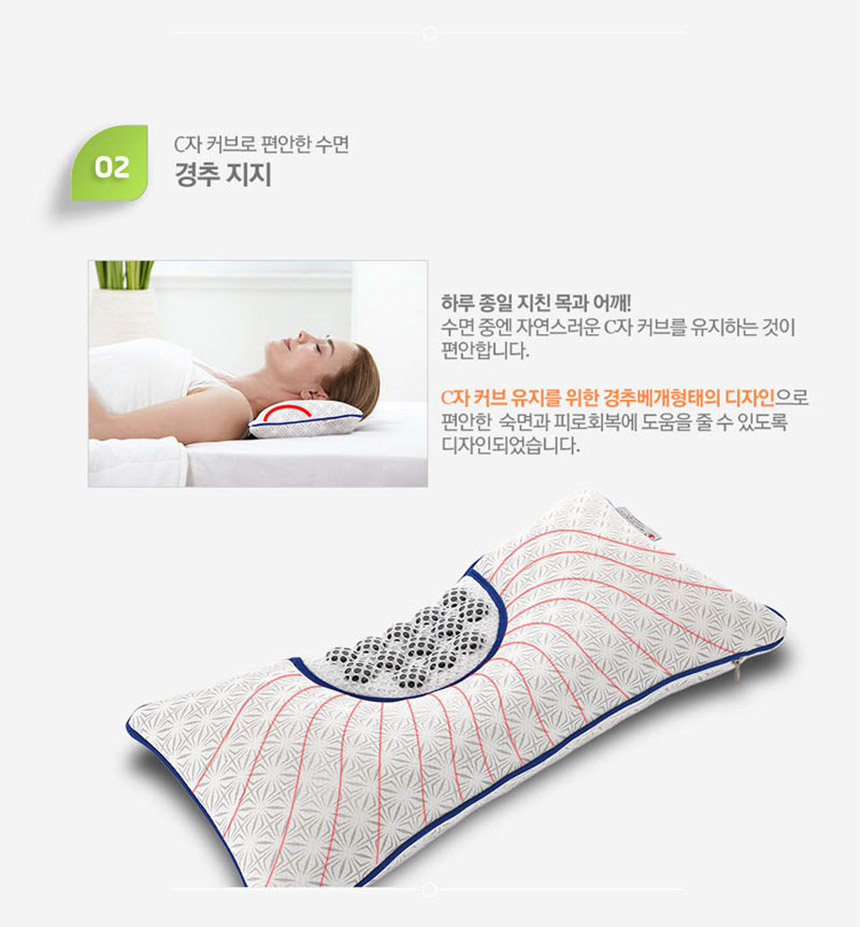 Sleeping Cervical Health Pillows Functional Date T