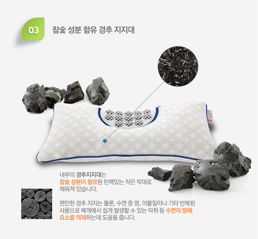 Sleeping Cervical Health Pillows Functional Date T