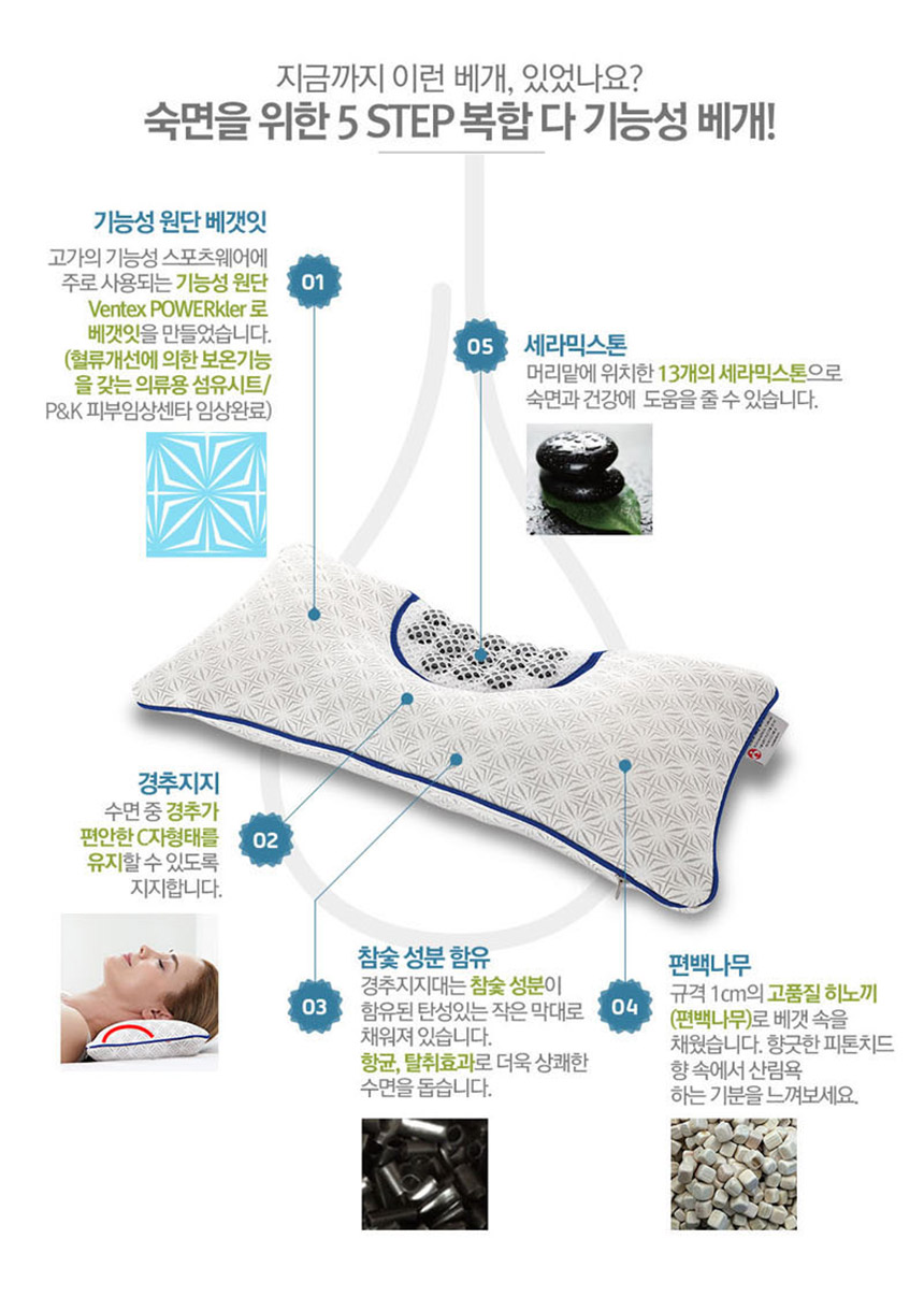Sleeping Cervical Health Pillows Functional Date T