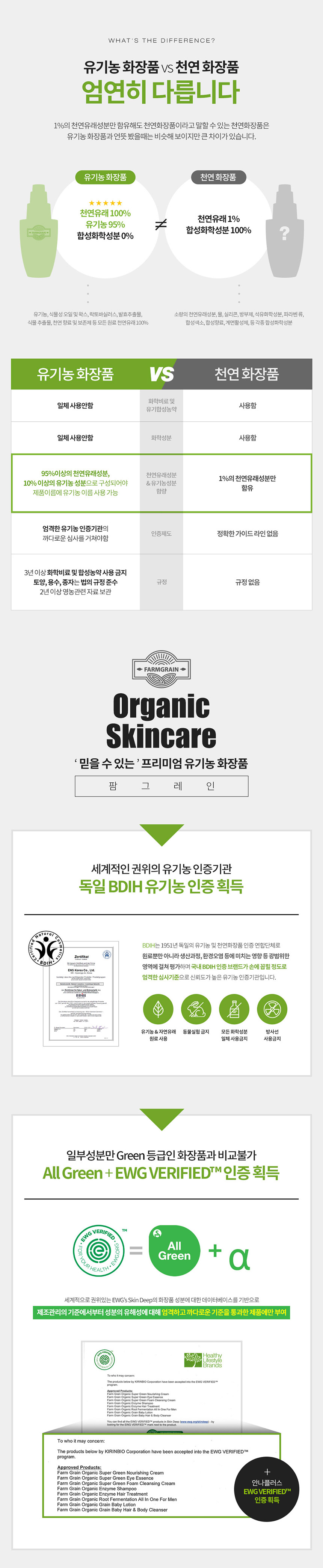 Palm Grain Organic Baby Baby Lotion Atopy Newborn 