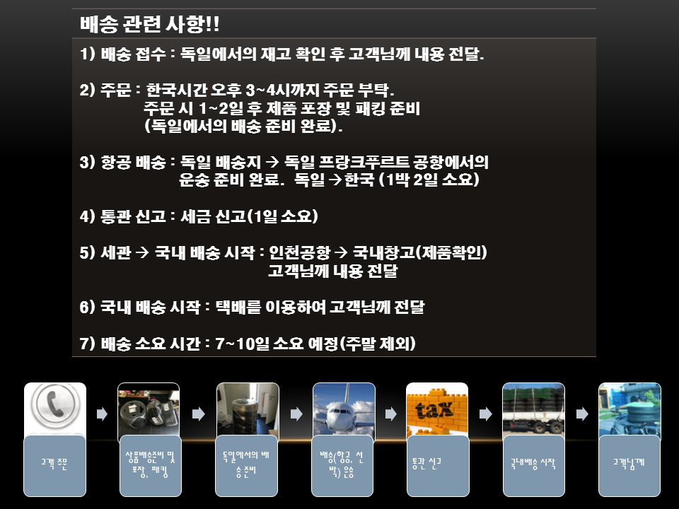 Travel Luggage Genuine Bag Tasche Europe Germany d