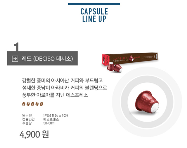 Nespresso Capsule Compatible Coffee 8 Garibaldi Fl
