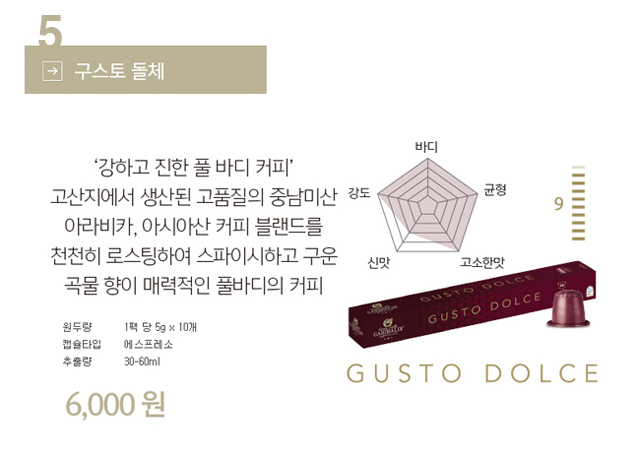 Nespresso Capsule Compatible Coffee 8 Garibaldi Fl