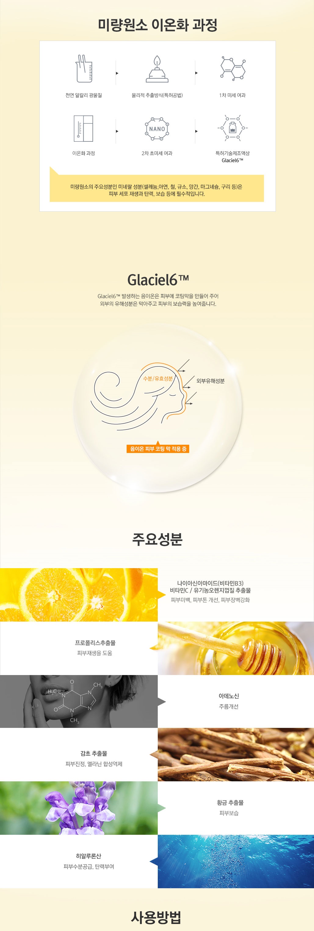 Dr.Miel Perfectionist Propolis Whitening Ampoules 