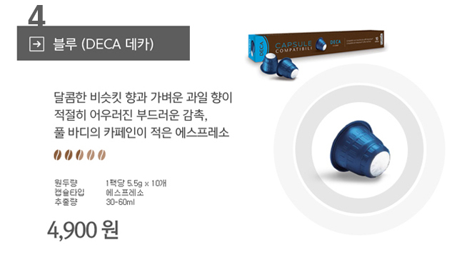 Nespresso Capsule Compatible Coffee 8 Garibaldi Fl