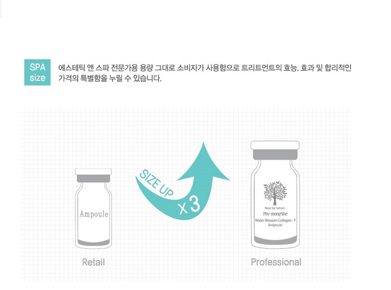 Fimonche Waterbrowser Collagen - Fapuample A mild 