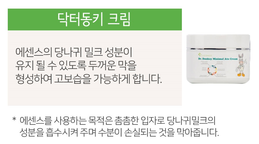 Doctor Donkey Baby Lotion Newborn Donkey Milk Ato 