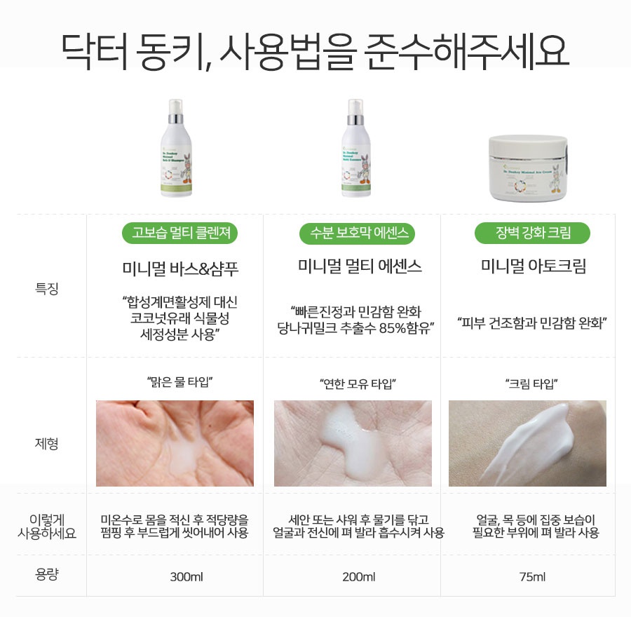 Doctor Donkey Baby Lotion Newborn Donkey Milk Ato 