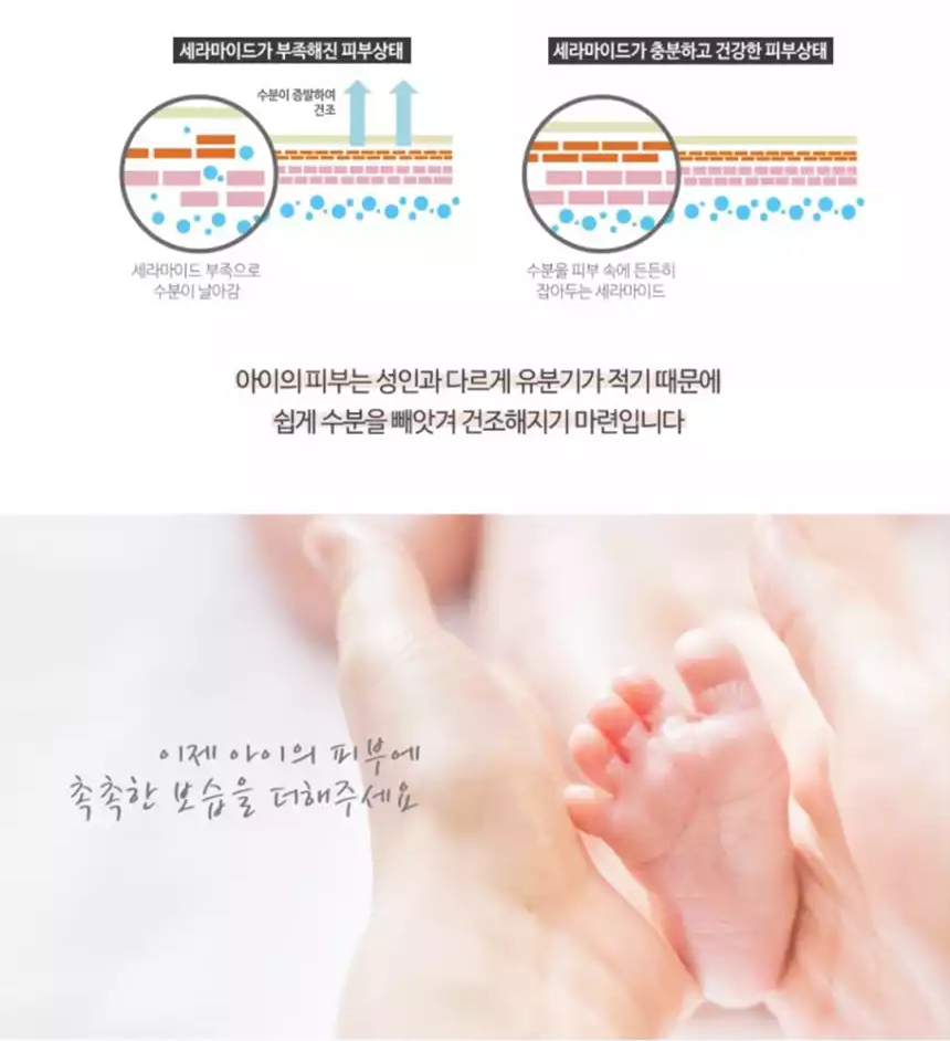 Dodam Bean Natural Baby Baby Lotion 120ml Mom offe